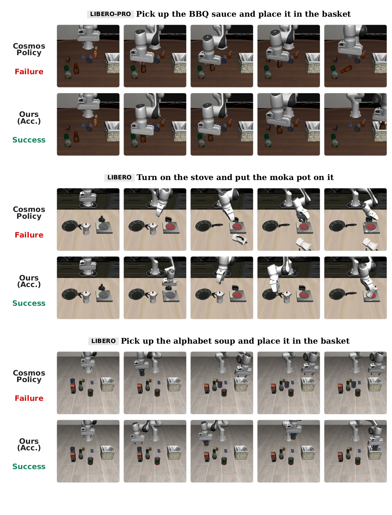 MARS qualitative results figure one