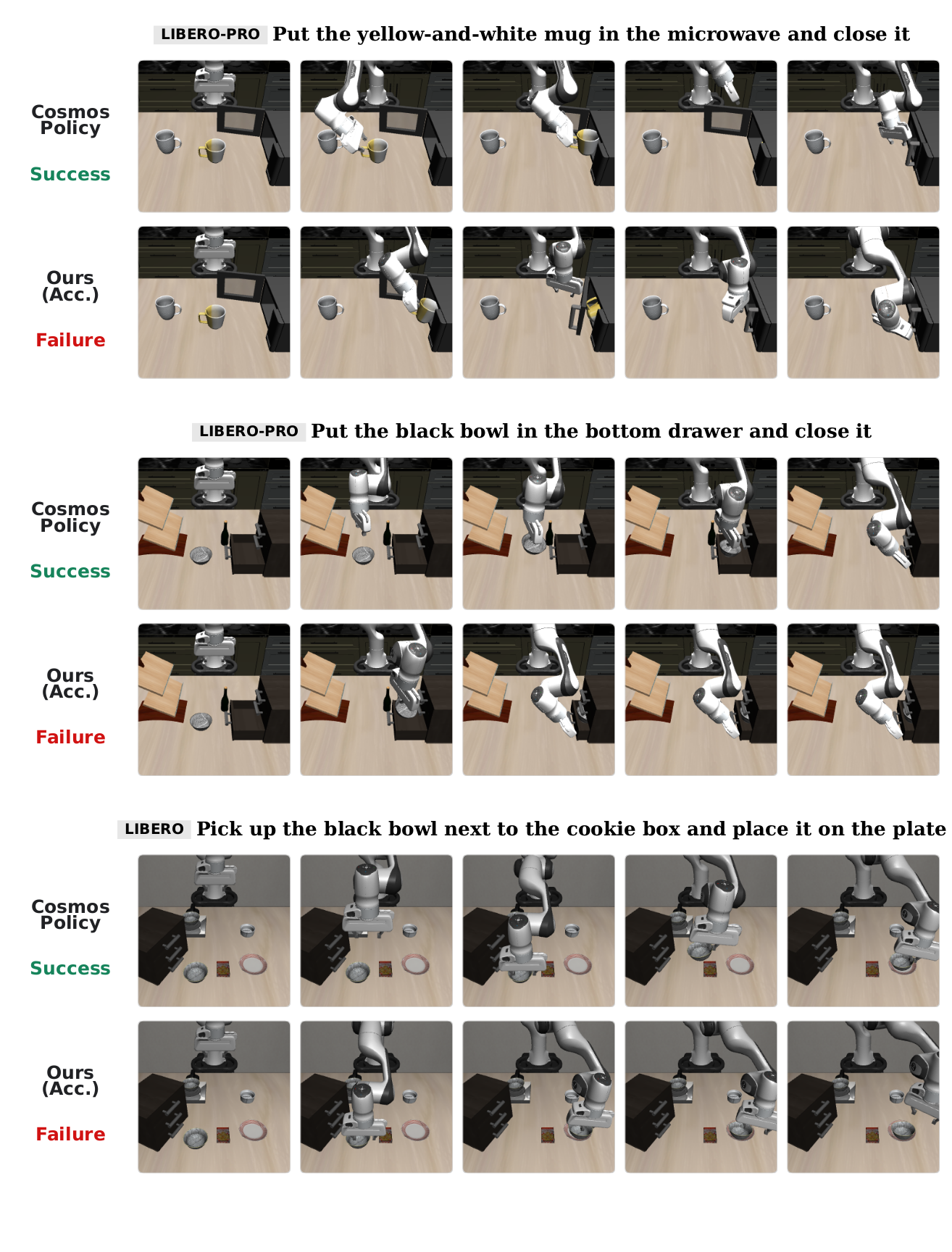 MARS qualitative results figure two